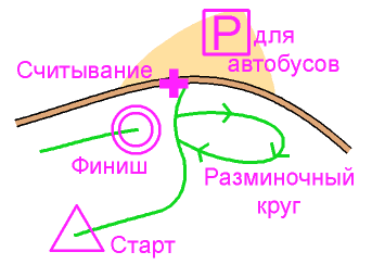 Чемпионат и Первенство Тюменской области